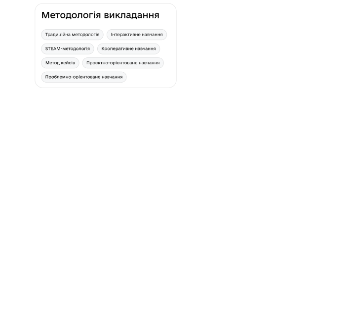 методології